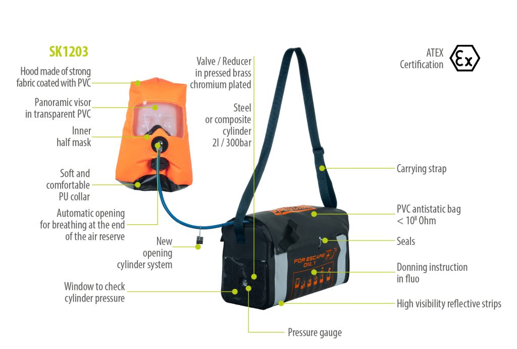EMERGENCY ESCAPE BREATHING DEVICE (EEBD) - SK1203