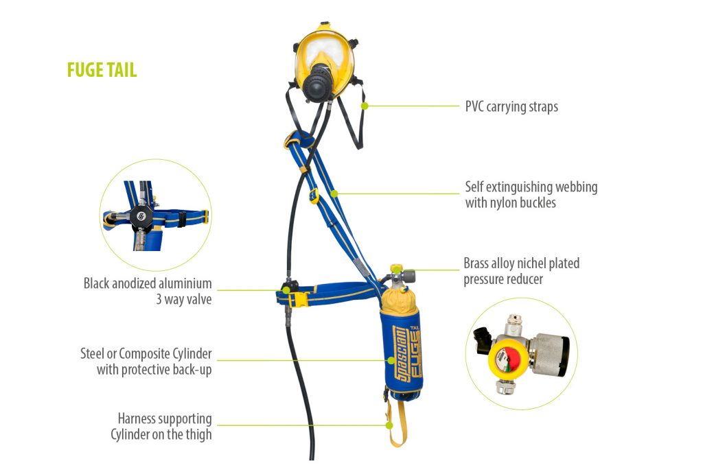 EMERGENCY ESCAPE BREATHING DEVICE (EEBD) - Fuge Tail
