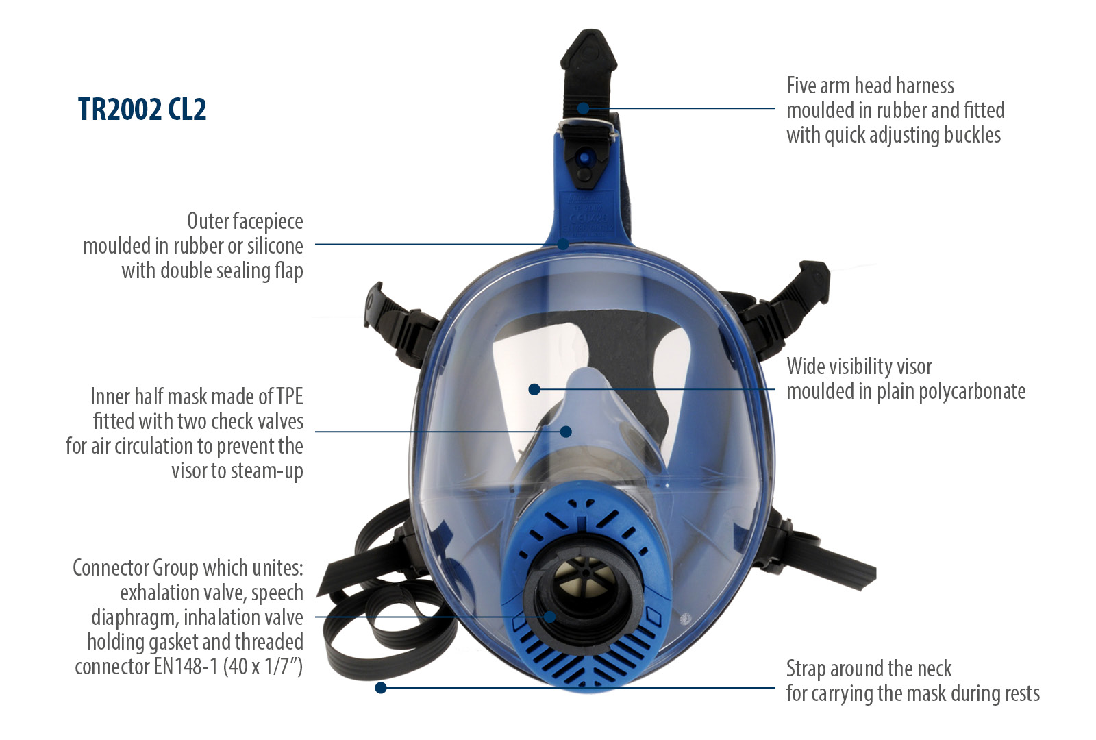 TR 2002 Full Face Mask (excluding filter)